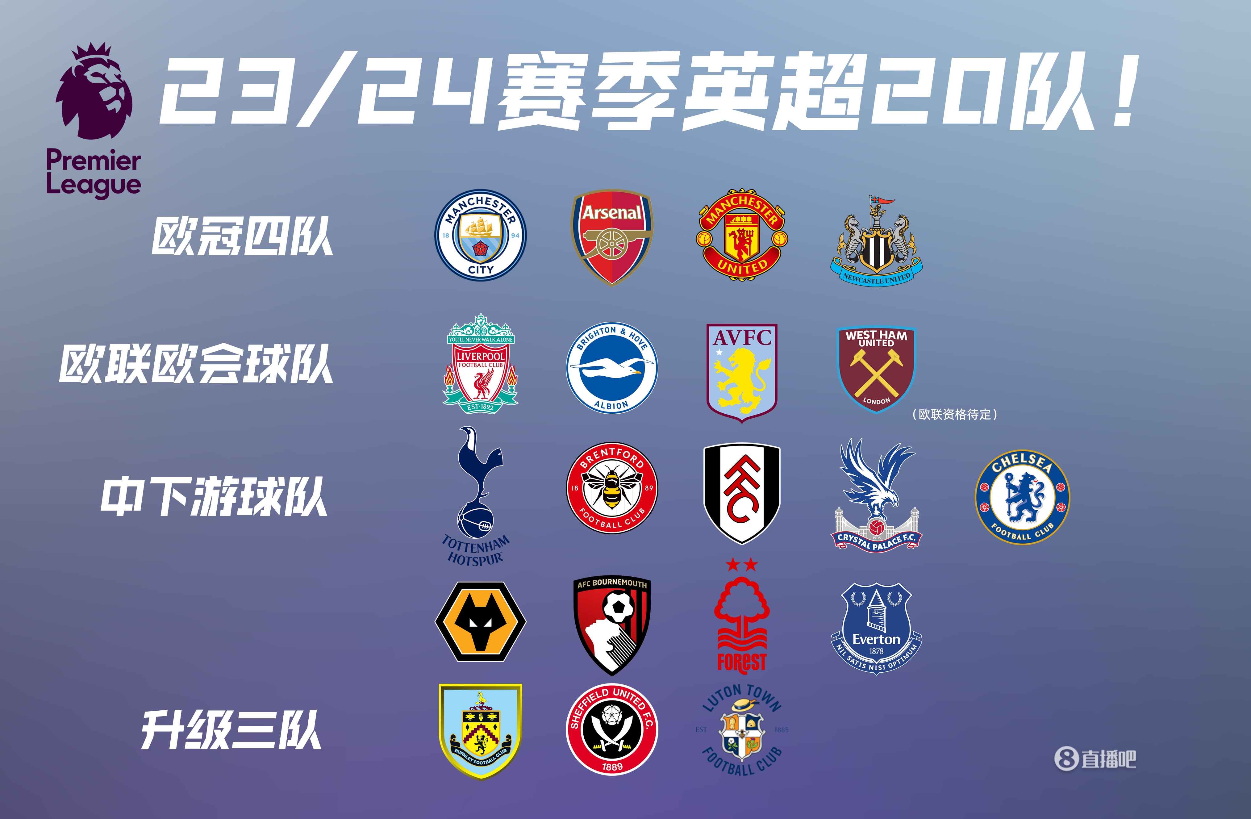 英媒：抢先一步行动，曼城已经开始和塞梅尼奥谈判转会（英媒：曼城抢先与塞梅尼奥开启转会谈判）